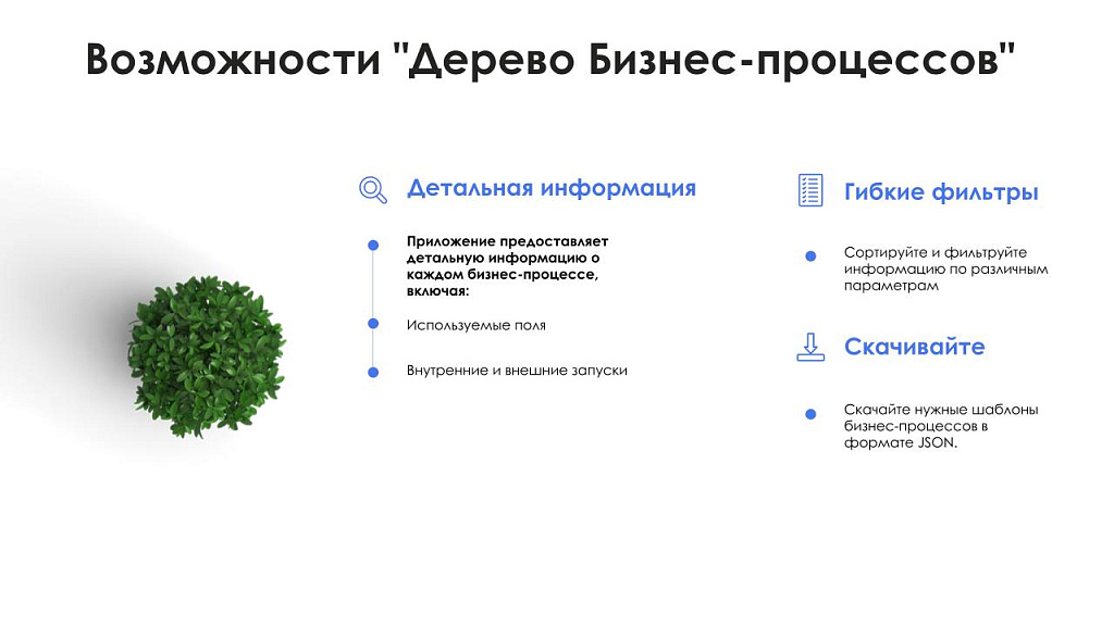 АйтиНебо: Дерево Бизнес-процессов - Ваш навигатор в мире CRM -  