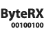 ByteRX
